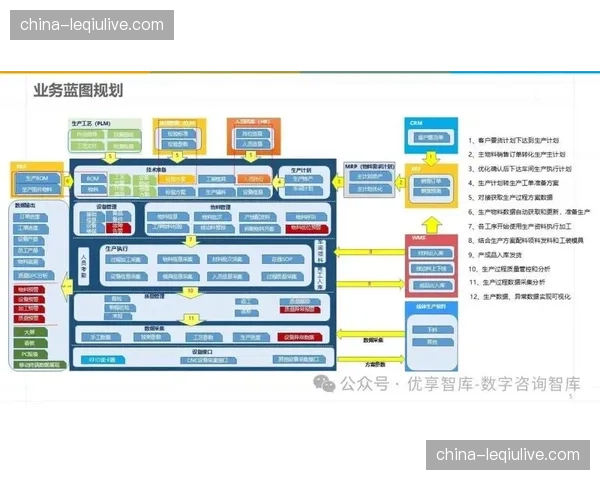 云端协同制播架构持续优化 实现全流程质量可追溯管理 云端协同制播架构持续优化 实现全流程质量可追溯管理